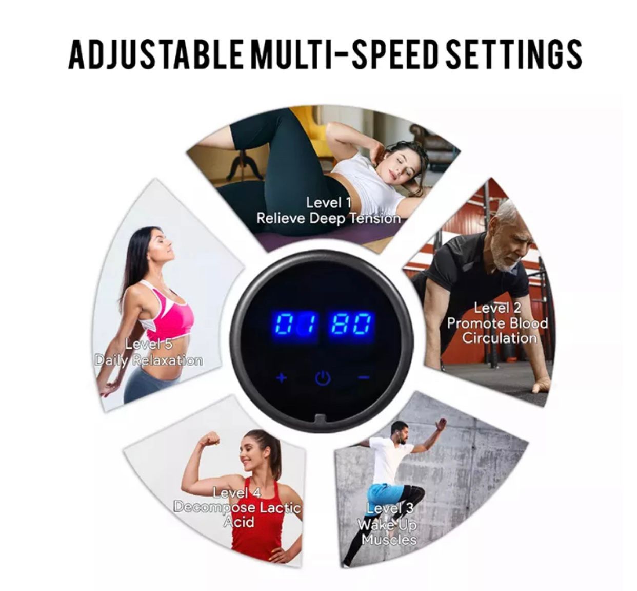 Jesbi Deep Tissue Massage Gun