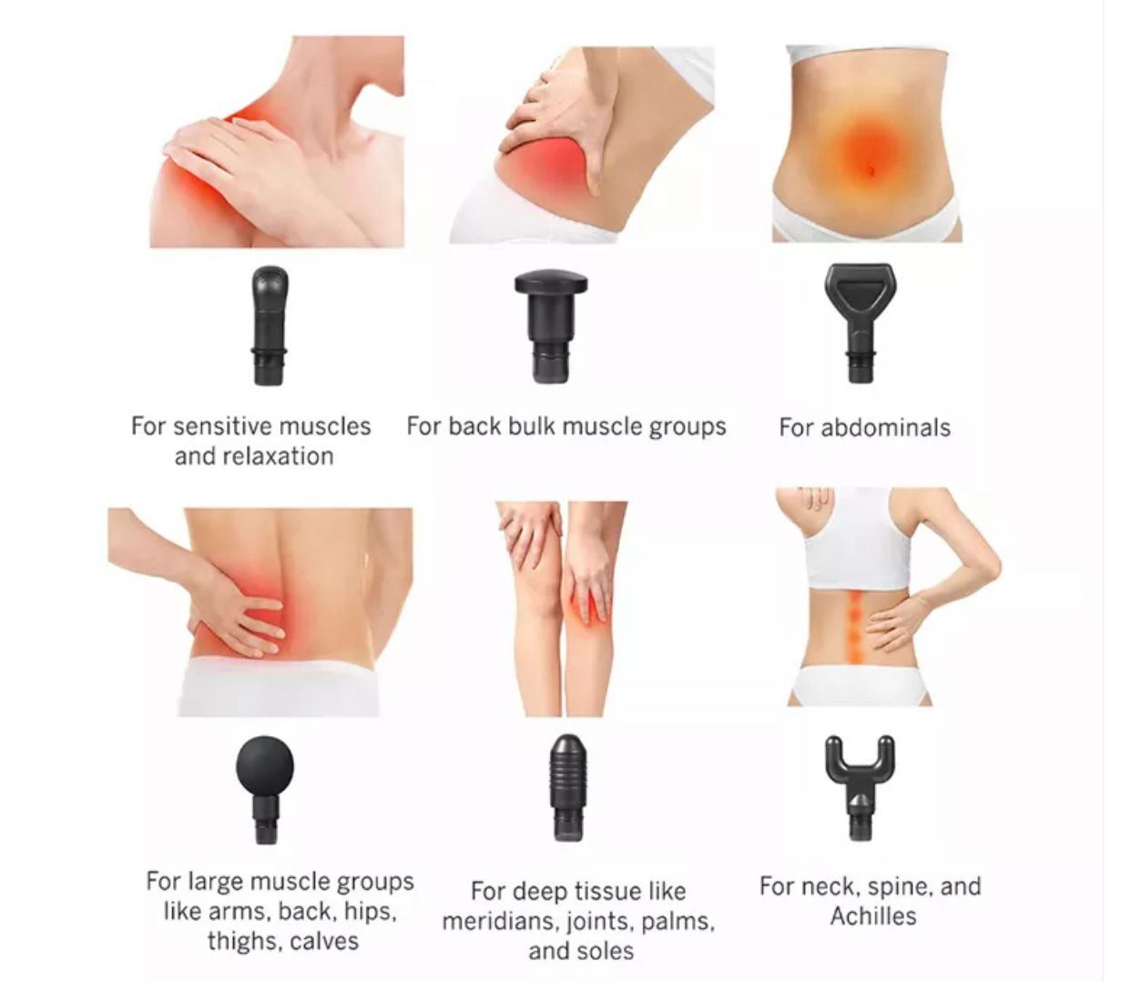 Jesbi Deep Tissue Massage Gun